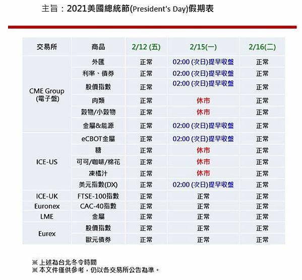 2021美國總統節假期表