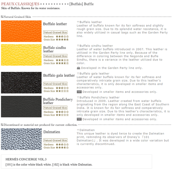 hermes leather chart7