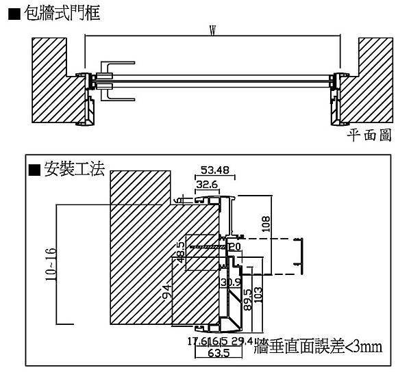 IS包框剖面