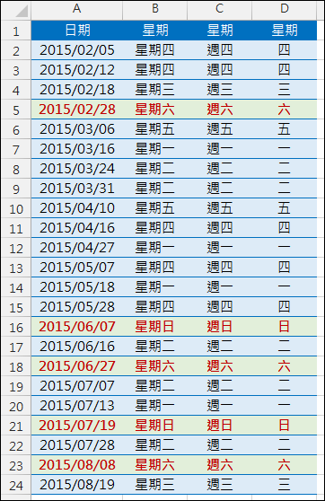 Excel-輸入日期產生星期幾並將星期六、日顯示不同格式(WEEKDAY,TEXT)