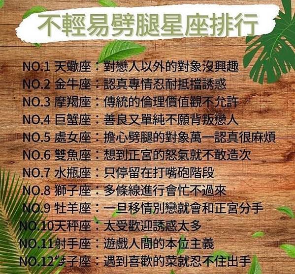 不輕易劈腿星座排行