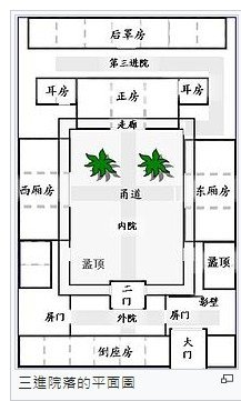 板橋林本源五落大厝/一個院子四面建有房屋，通常由正房、東西廂