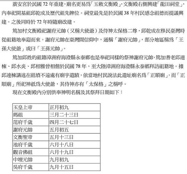 篤加社區是目前台灣保存最大最完整的邱姓血緣型單姓聚落，傳襲至