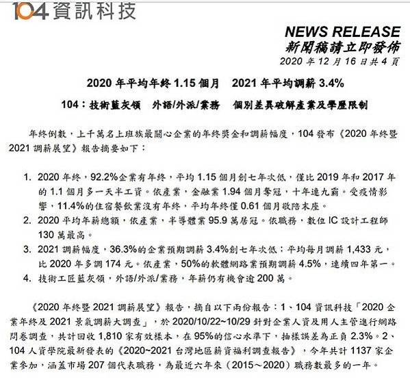 企業年終獎金調查比較表-企業預計發放的年終獎金平均約1.15