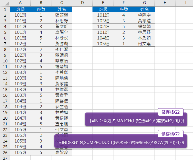 Excel-雙條件查詢(SUMPRODUCT,INDEX,MATCH)