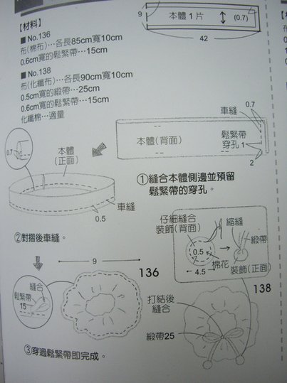 大腸製作圖.jpg