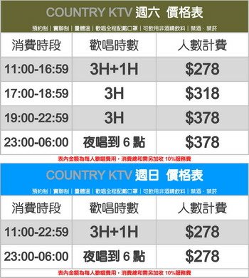 台中唱歌KTV懶人包│收費│價錢│價位│交通方便│便宜划算│夜唱│最低平日3小時只要100元│超級巨星｜享溫馨│故鄉│錢櫃│好樂迪│銀櫃│美樂地｜水雲端五倍劵1 (1).jpg