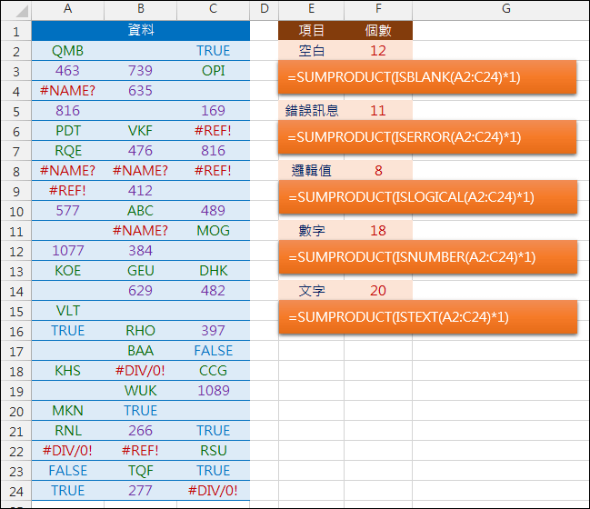 Excel-計算各種資料類型的數量(ISBLANK,ISERROR,ISLOGICAL,ISNUMBER,ISTEXT)