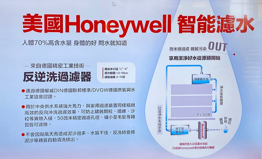 快樂王國建案看房評價心得 | 新蘆特區五股指標茂德建設建案集精品、防疫、健康、智能黑科技好宅14