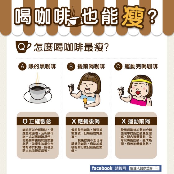 喝咖啡也能瘦?