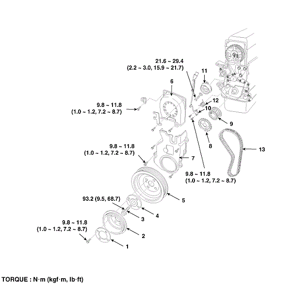 Euro star timing belt.gif
