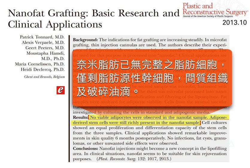 Nanofat Grafting Basic Research and Clinical Applications-1-111.jpg