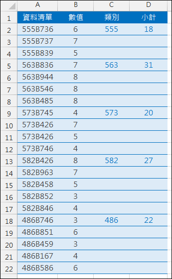 Excel-計算資料清單前幾碼相同者的數值總和(LEFT,SUMPRODUCT)