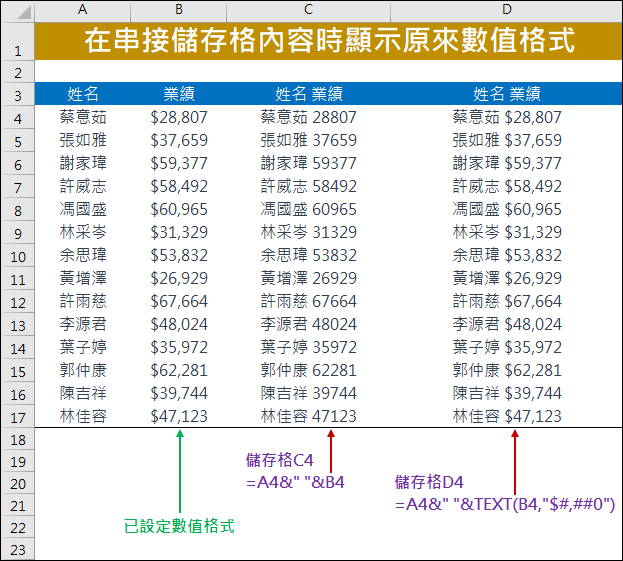 Excel-在串接儲存格內容時顯示原來數值格式