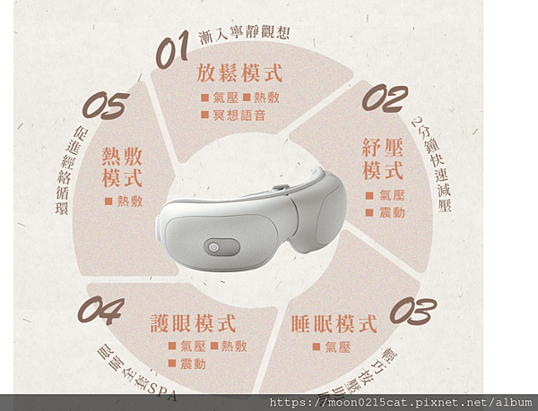 |眼部按摩機推薦|火星計畫 冥想按摩舒緩眼罩|2023聖誕交