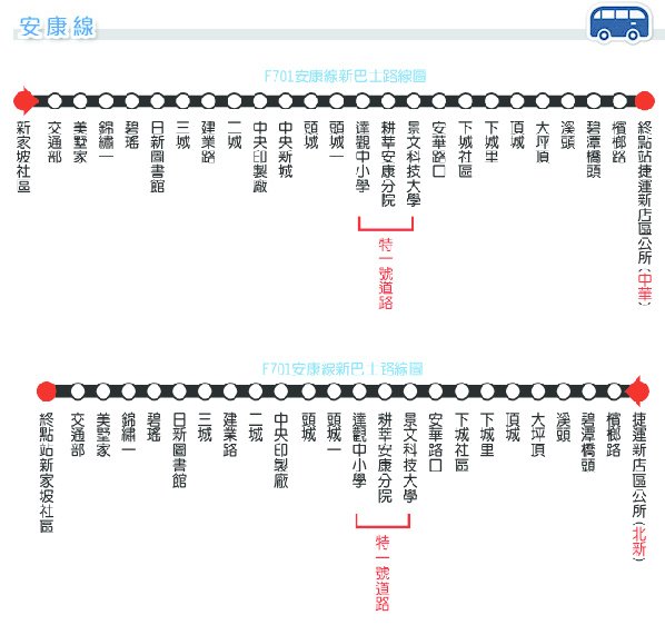 安坑免費接駁-安康線.jpg