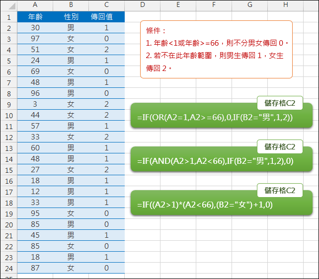 Excel-IF使用三個條件判斷式(AND,OR,＊運算子)