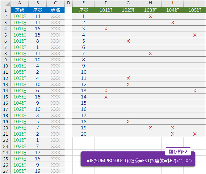 Excel-從已繳交清單中找出尚未繳交作業的學生(SUMPRODUCT)