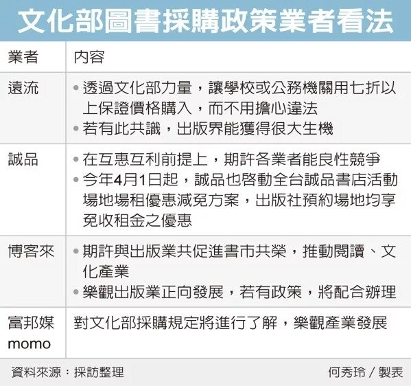 出版產業從業人員籌組的「台灣出版自由陣線」（簡稱台出陣）上午