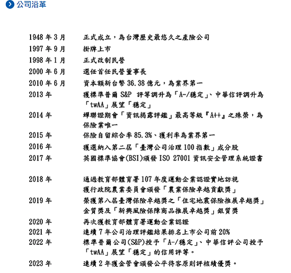 小資族如何變富有? 第六課 : 保險的重要性。保險也是投資的