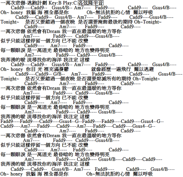 一萬次悲傷吉他譜-逃跑計劃.PNG