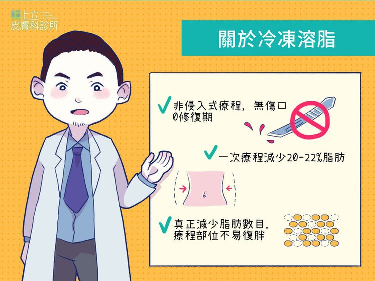 MICOOL-S冷凍溶脂效果冷凍溶脂價錢冷凍減脂心得冷凍溶脂推薦05.jpg