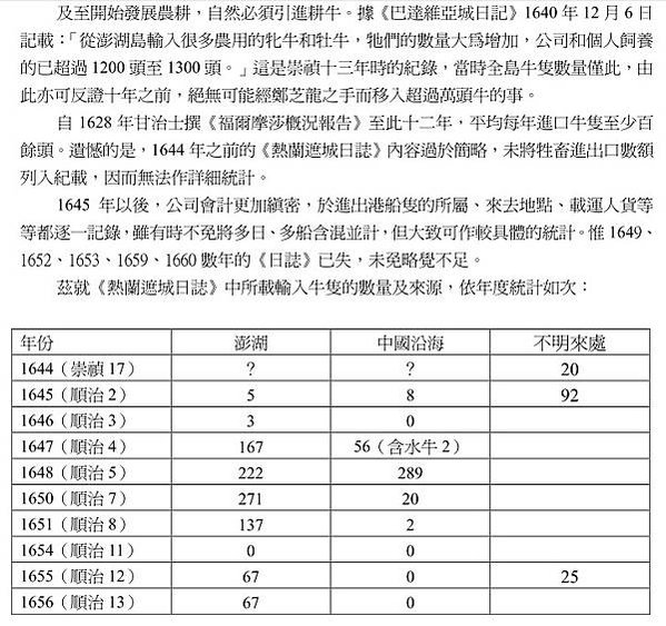 黃牛/水牛皮厚、汗腺極不發達，熱時需要浸水散熱，所以得名水牛