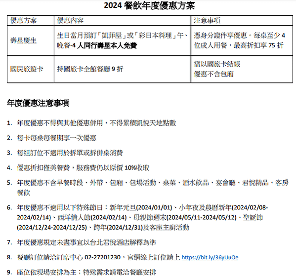 【2024壽星優惠攻略】台北市壽星【吃到飽/餐廳/火鍋/燒肉