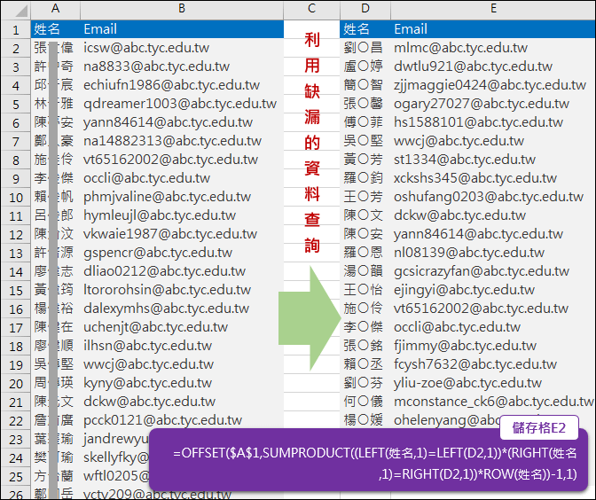 Excel-如何利用缺字的姓名順利進行查詢(SUMPRODUCT,OFFSET)