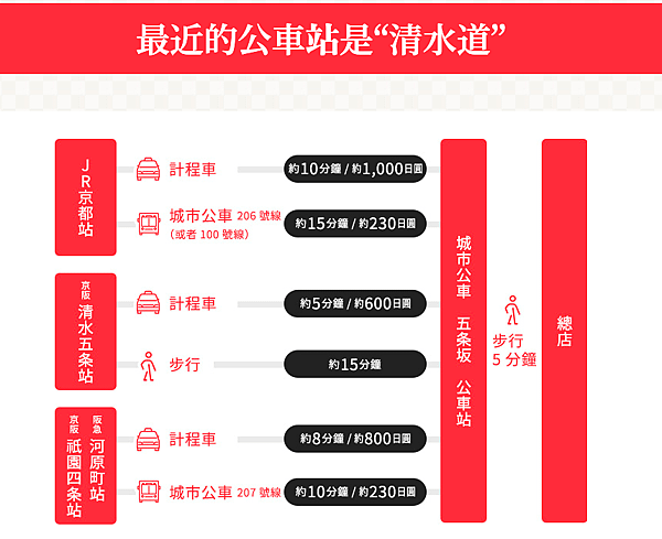 螢幕快照 2019-06-27 上午9.55.08.png