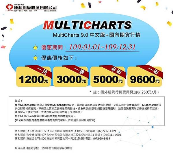 MUlticharts收費建議201912 (2)無台南