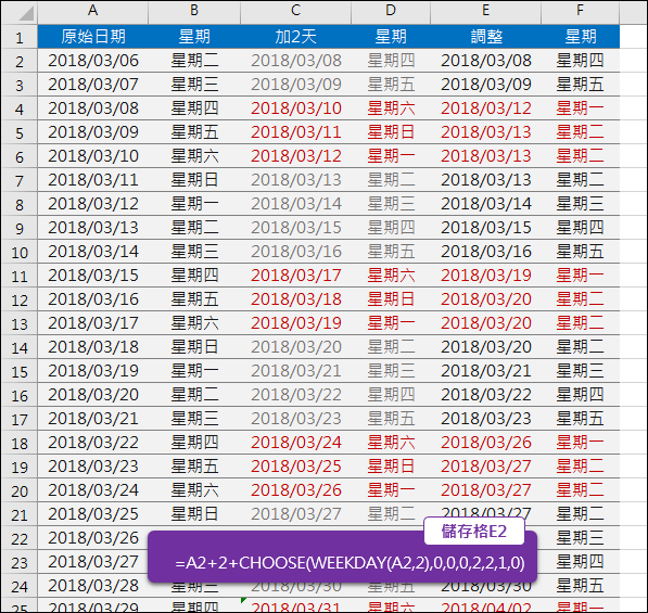 Excel-計算隔2天日期並跳過星期六和星期日(WEEKDAY,CHOOSE)