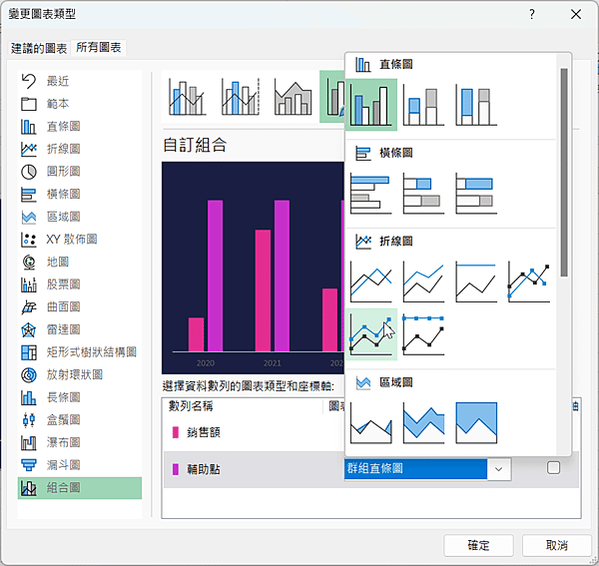 【圖表設計】4455Excel將數據趨勢和對比一覽無餘-直條