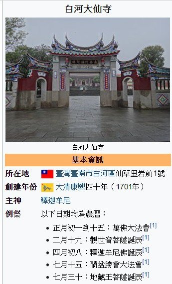 大仙寺以純台灣檜木建造為清初福建高僧參徹禪師所創-清康熙四十