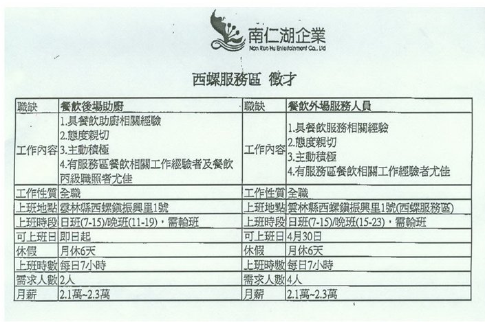 西螺休息站徵才2013-3-20