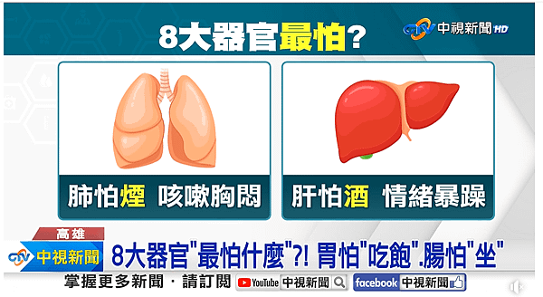 8大器官最怕什麼?! 心愛蘋果.肺愛梨 養護有妙