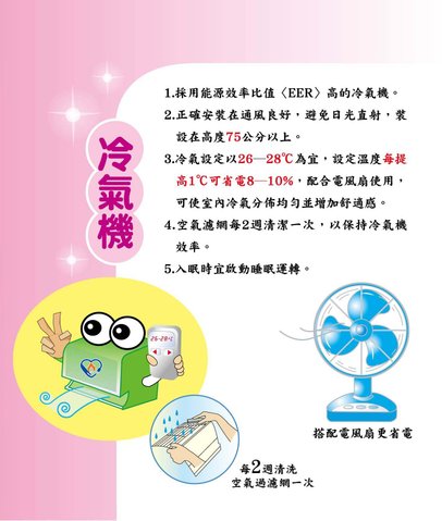 冷氣機省電方式