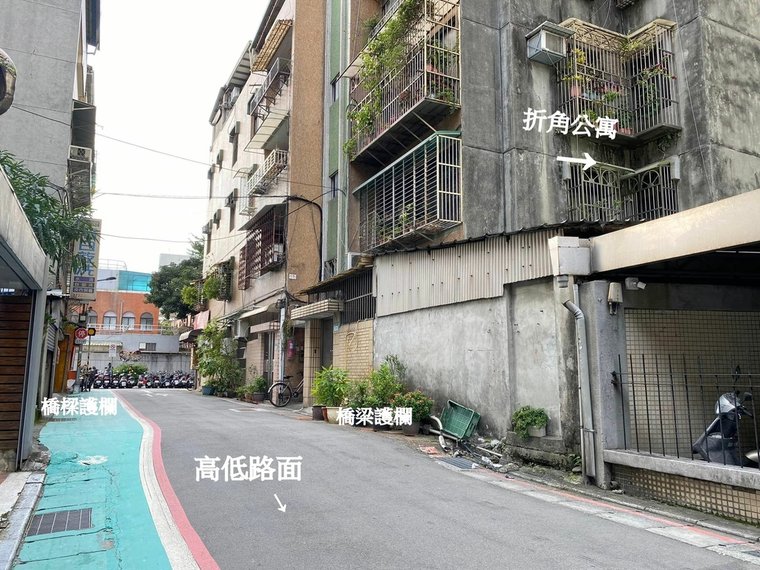 探訪城市裡的古水路：瑠公圳大安支線（社區篇）龍安坡ｘ聖母宮ｘ