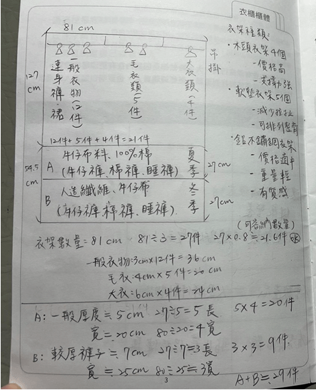 衣櫃配置圖