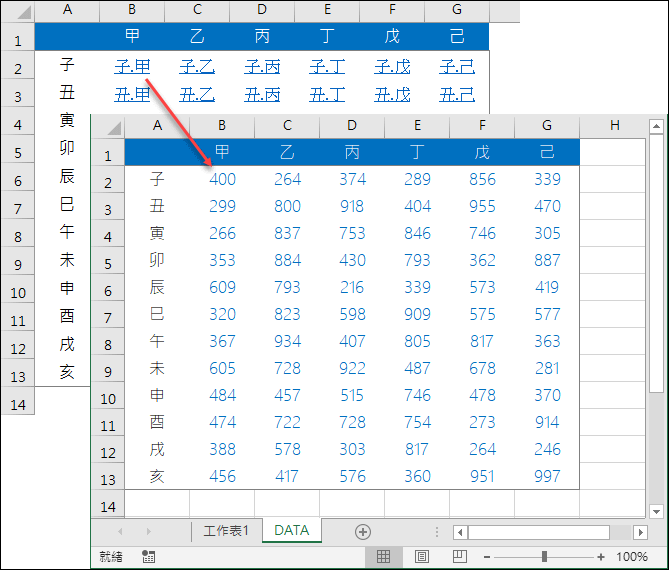 Excel-點選超連結以顯示另一個工作表儲存格內容(HYPERLINK,ADDRESS)