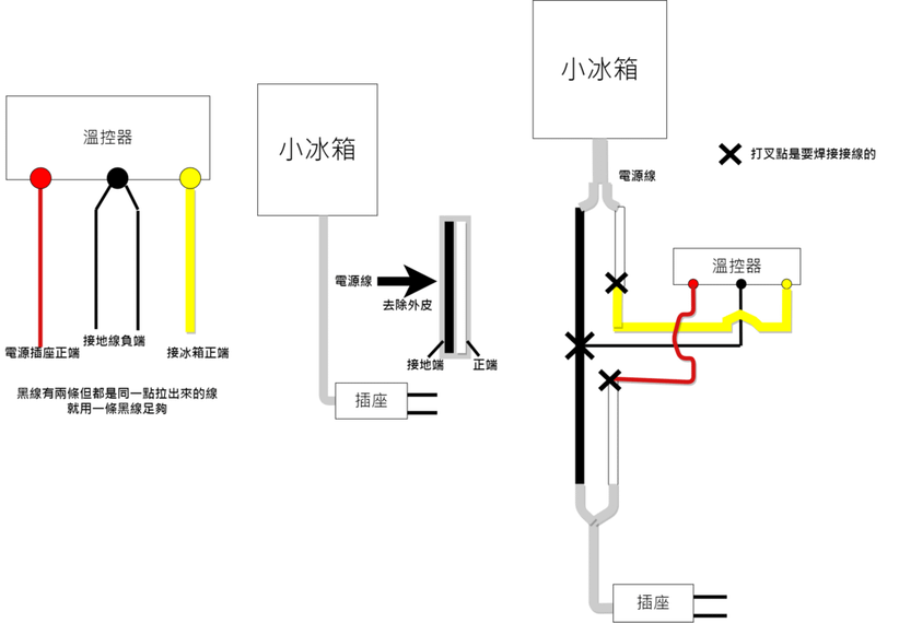 數位溫控器配線.png