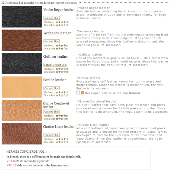 hermes leather chart5