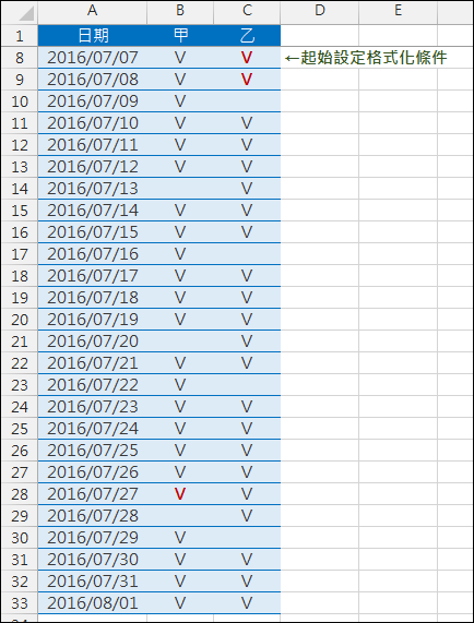 Excel-設定連續7天以上被排班時給予警示(設定格式化的條件)