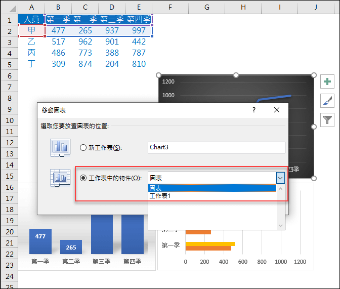 Excel-製作統計圖表的圖中圖