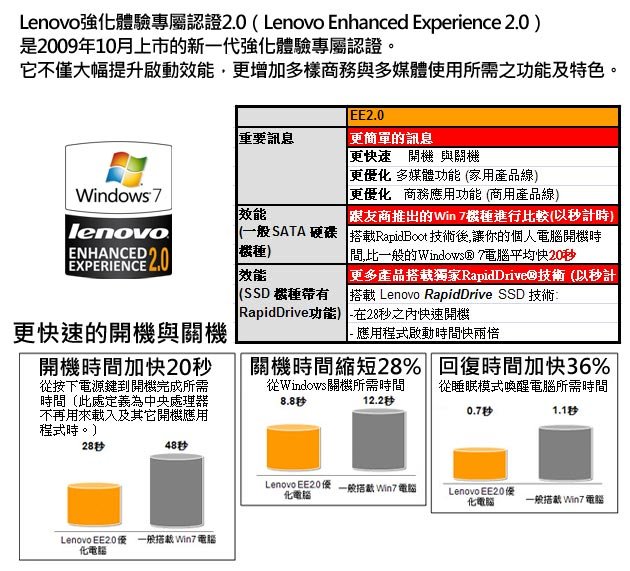 描述: http://buy.yahoo.com.tw/res/gdsale/st_pic/3610/st-3610537-6.jpg?u=20121221060618&amp;o=st-3610537-6.jpg