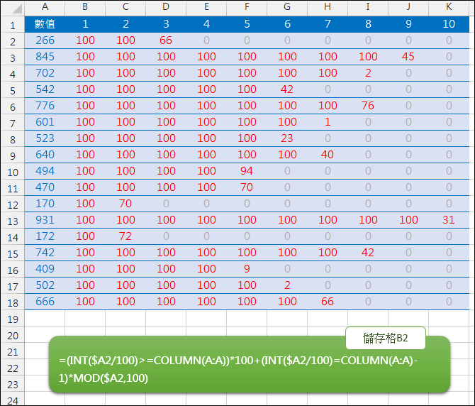 Excel-將數字分解(INT,MOD,COLUMN)