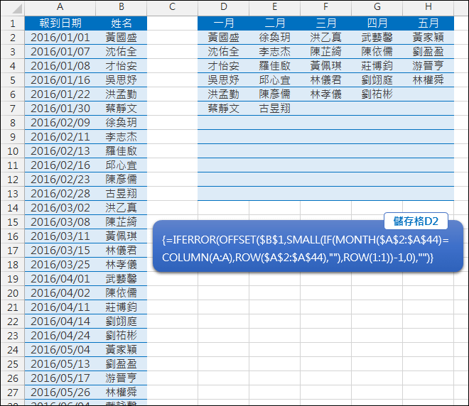 Excel-在日期清單中依月份列出名冊(OFFSET,SMALL,ROW,MONTH,陣列公式)