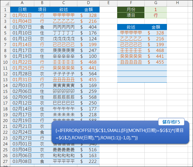 Excel-使用兩個條件篩選資料(OFFSET,SMALL,ROW,MONTH,陣列公式)