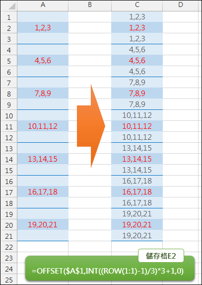 Excel-自動複製第二列的資料至第一列和第三列(OFFSET,INT,ROW)