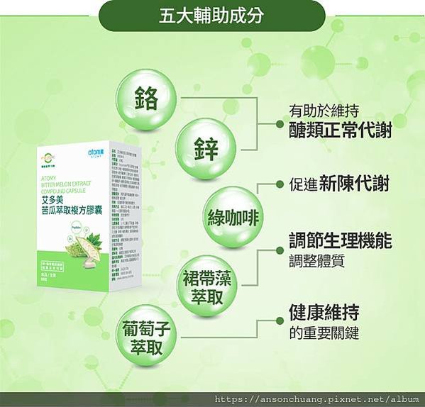 苦瓜胜肽五大輔助成份-鉻 鋅 綠咖啡 裙帶藻萃取 葡萄子萃取